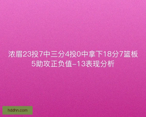浓眉23投7中三分4投0中拿下18分7篮板5助攻正负值-13表现分析